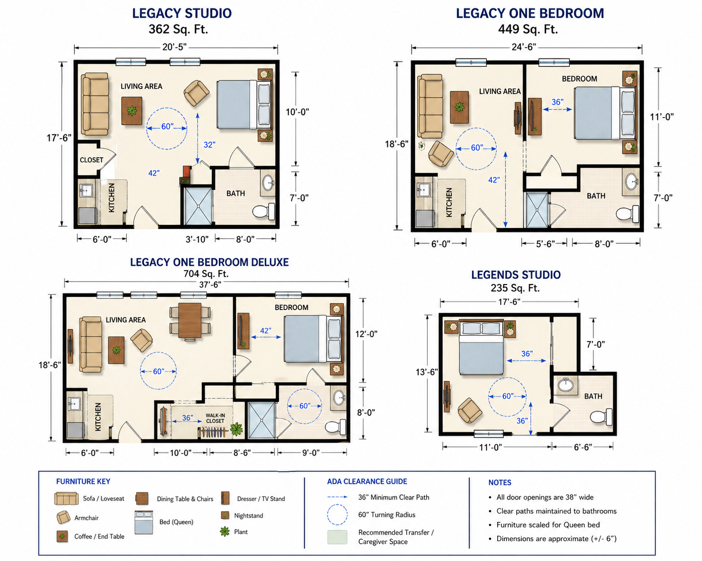 Legacy GPT Room Layout